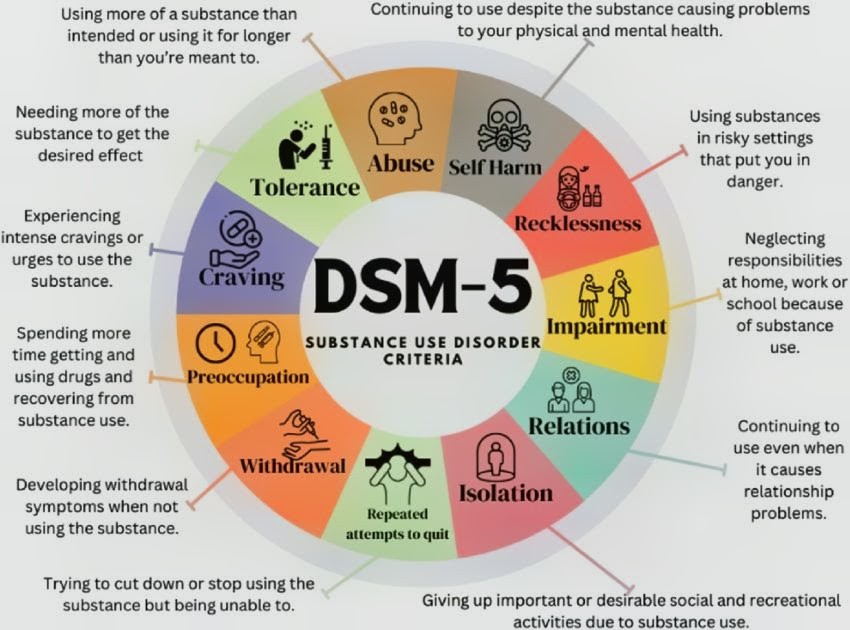 image from Recovery Language Matters
